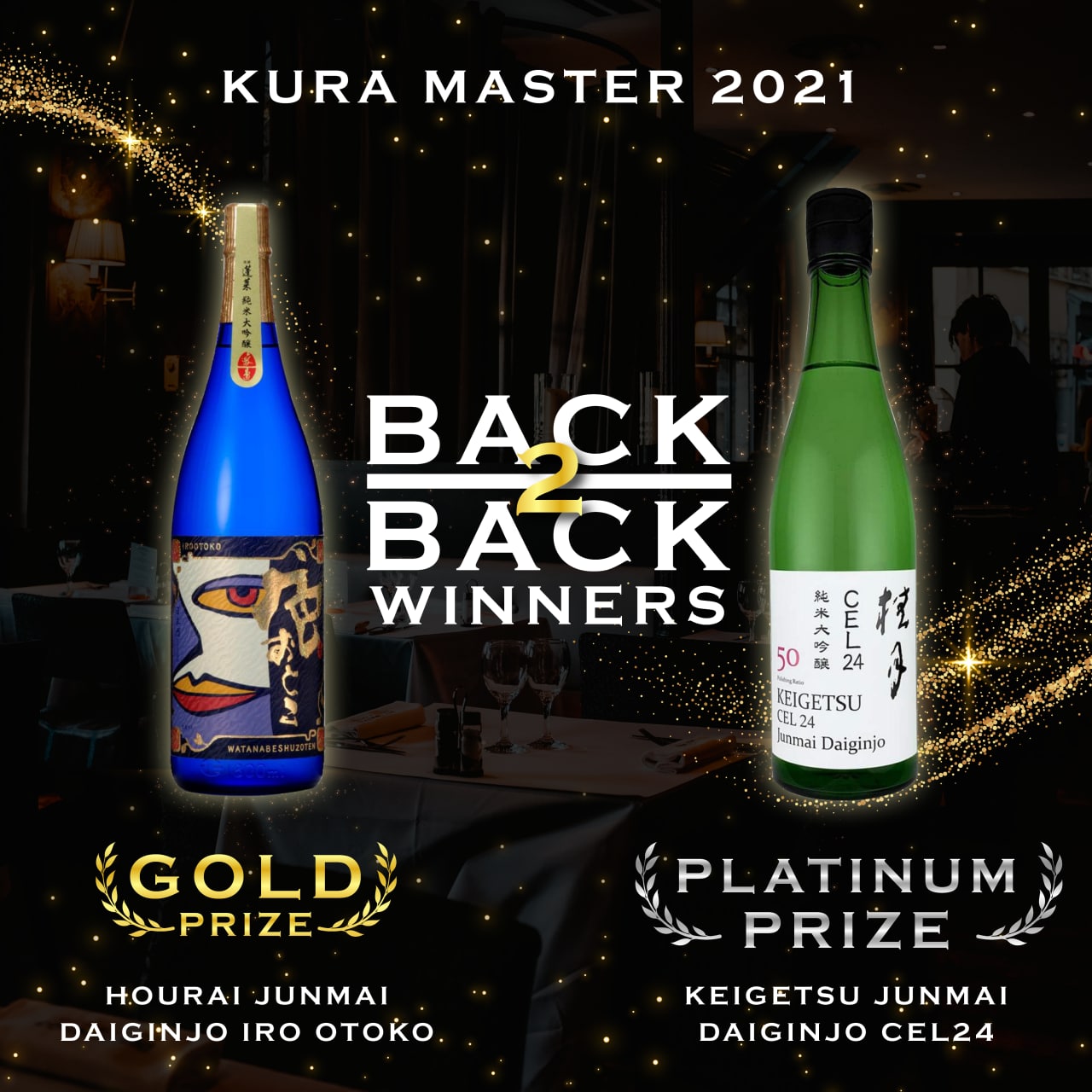 Kuramaster 2021 Award Winners