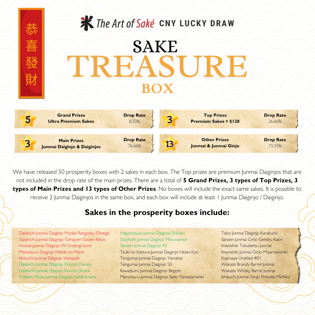 CNY Treasure box details mobile banner